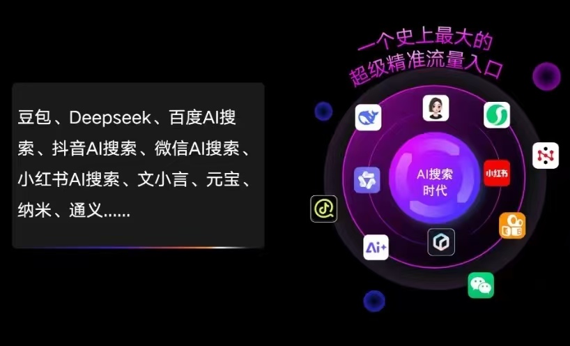 泌阳县AI智能推广新玩法，抢占搜索时代免费精准客源