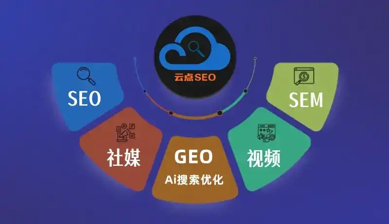 泌阳县GEO优化：AI智能体时代取代SEO的全新内容优化逻辑