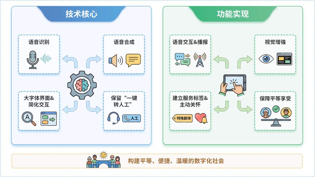 泌阳县AI生态｜多AI智能体GEO优化全流程：从内容创作到发布实操指南