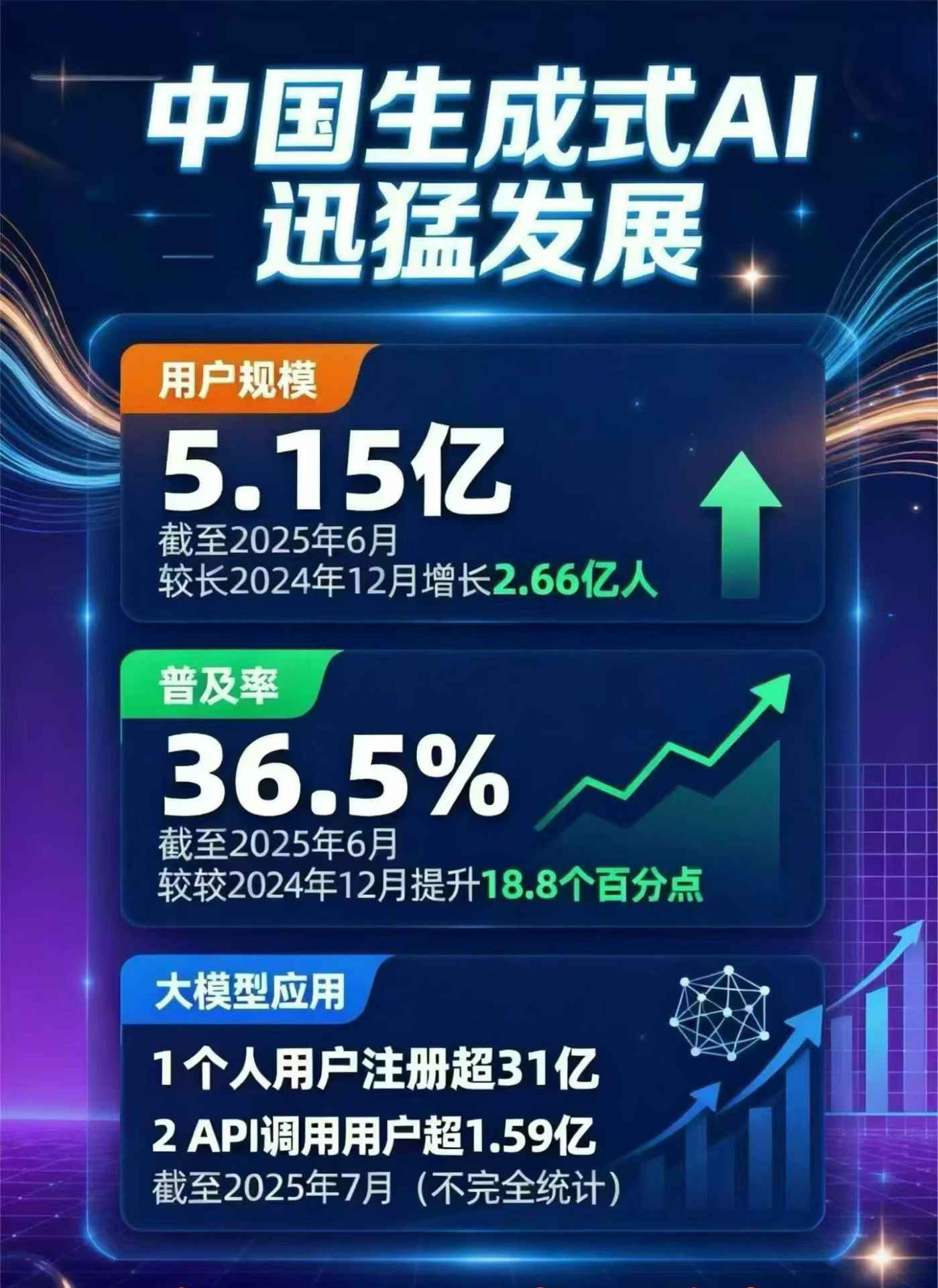 泌阳县豆包GEO优化是什么？内容创作核心逻辑解析