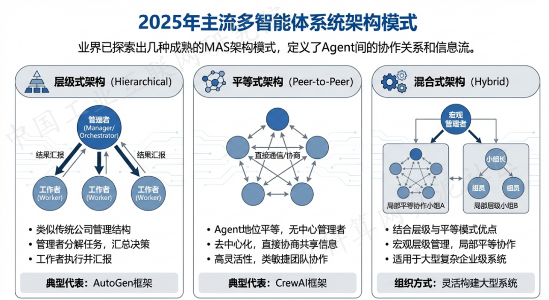 泌阳县 AI 智能体商业应用探析：智能自主程序助力企业数字化升级