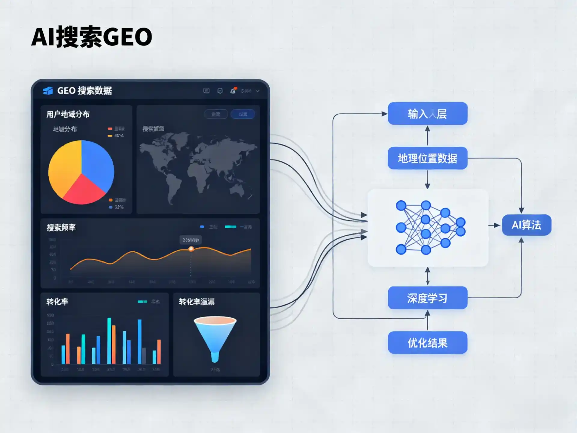 泌阳县GEO优化服务商该如何筛选？生成式引擎优化行业实践观察