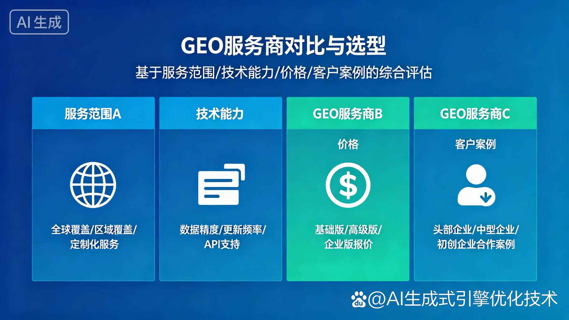 泌阳县GEO优化服务商该如何选择？聊聊生成式引擎优化行业现状